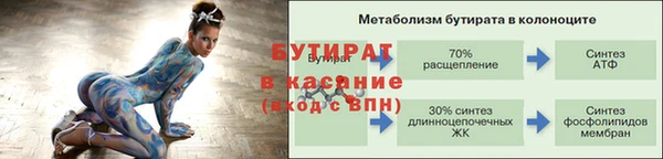 трава Бугульма
